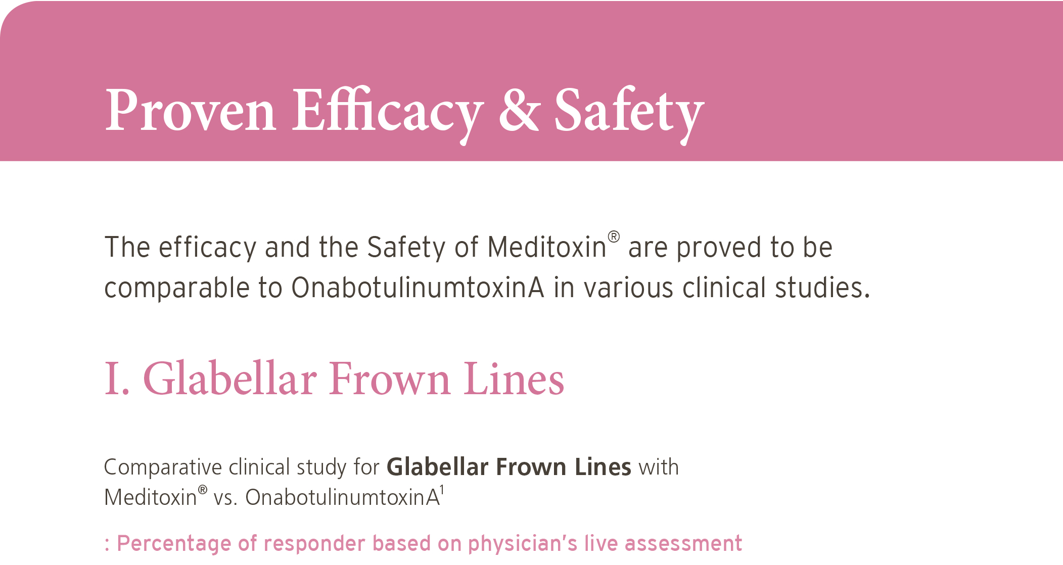 Meditoxin 100 Units - image 11