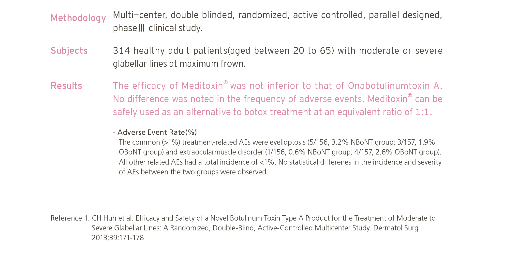 Meditoxin 100 Units - image 13