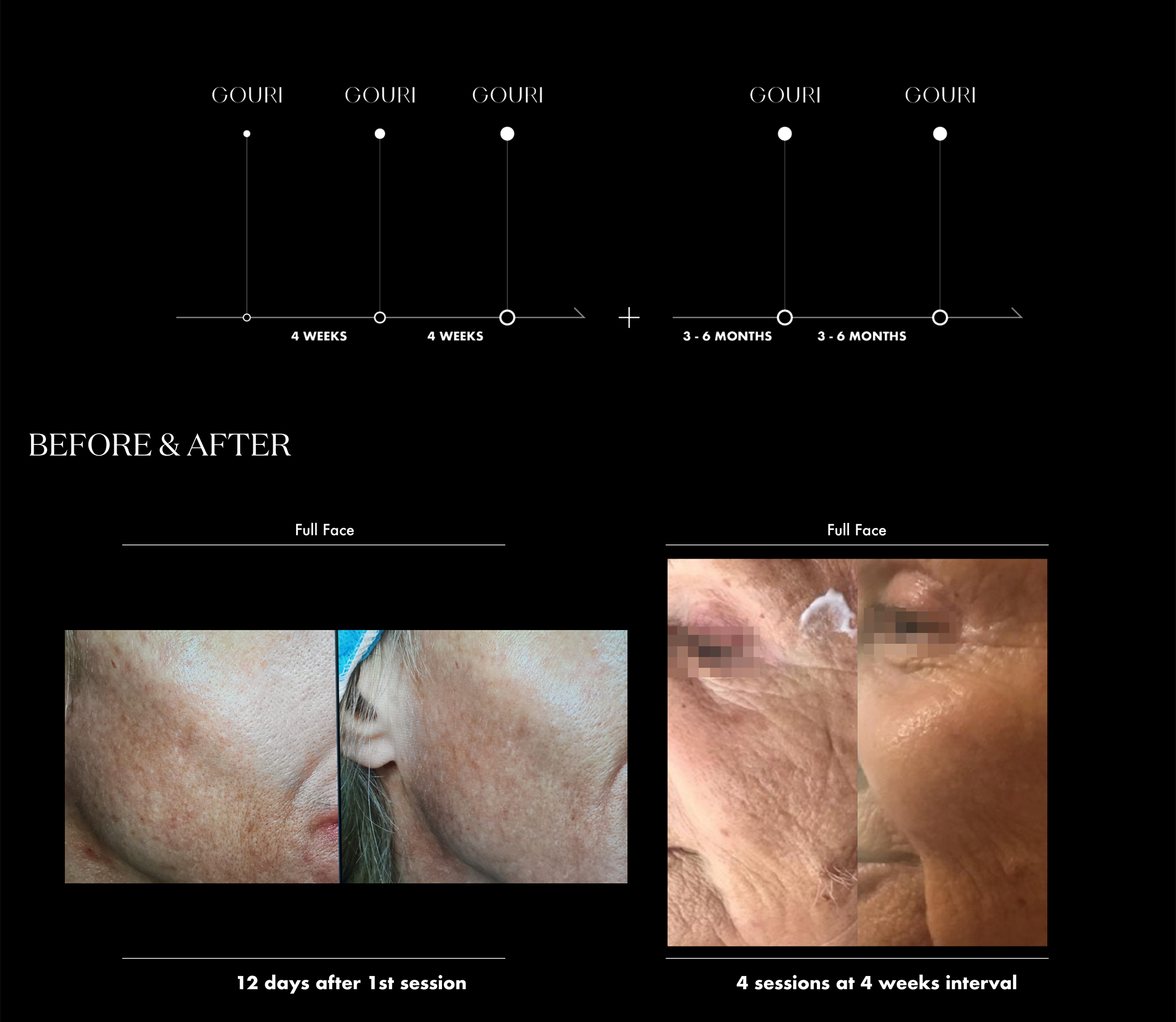 Gouri - image 11