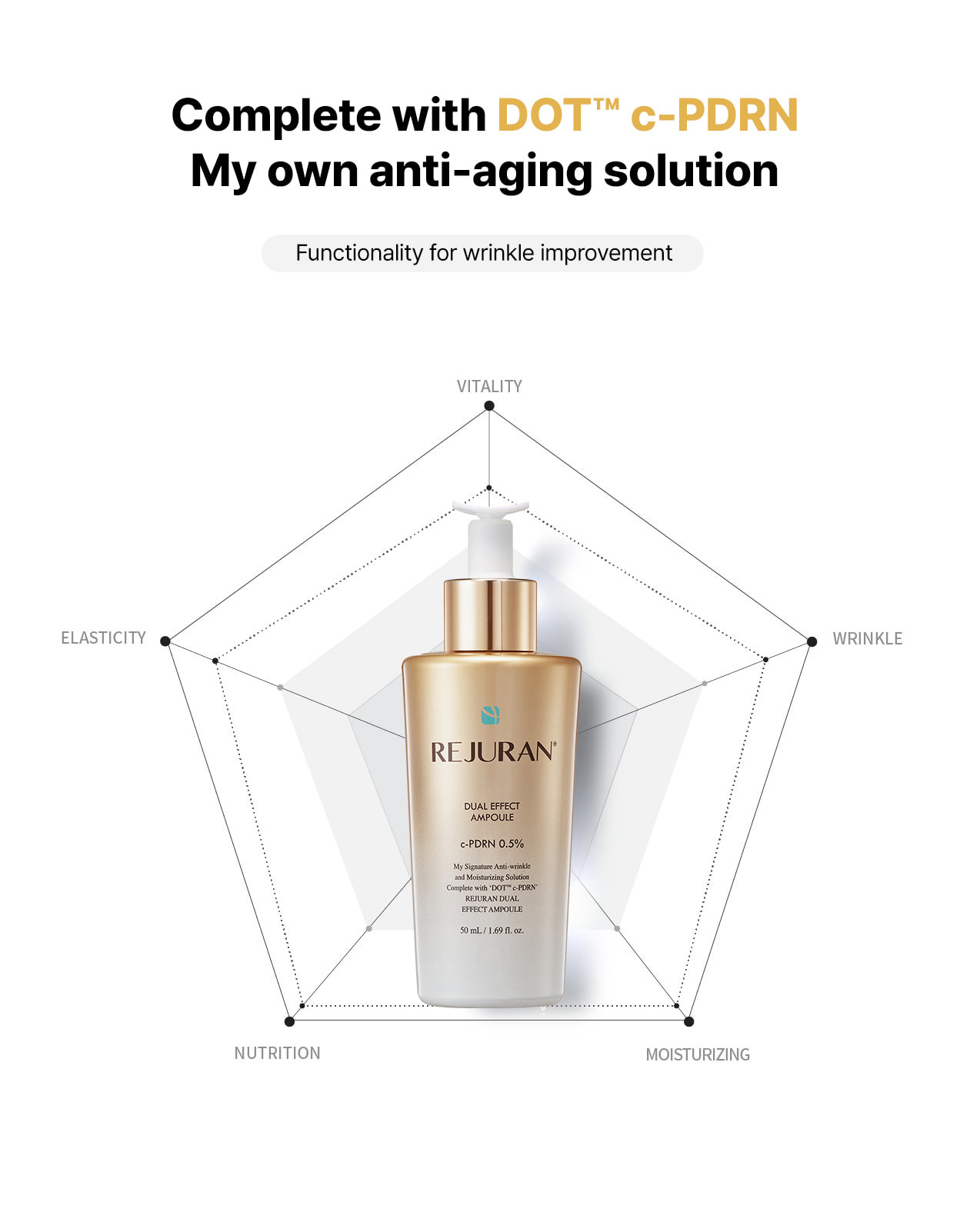 Rejuran Dual Effect Ampoule - image 8