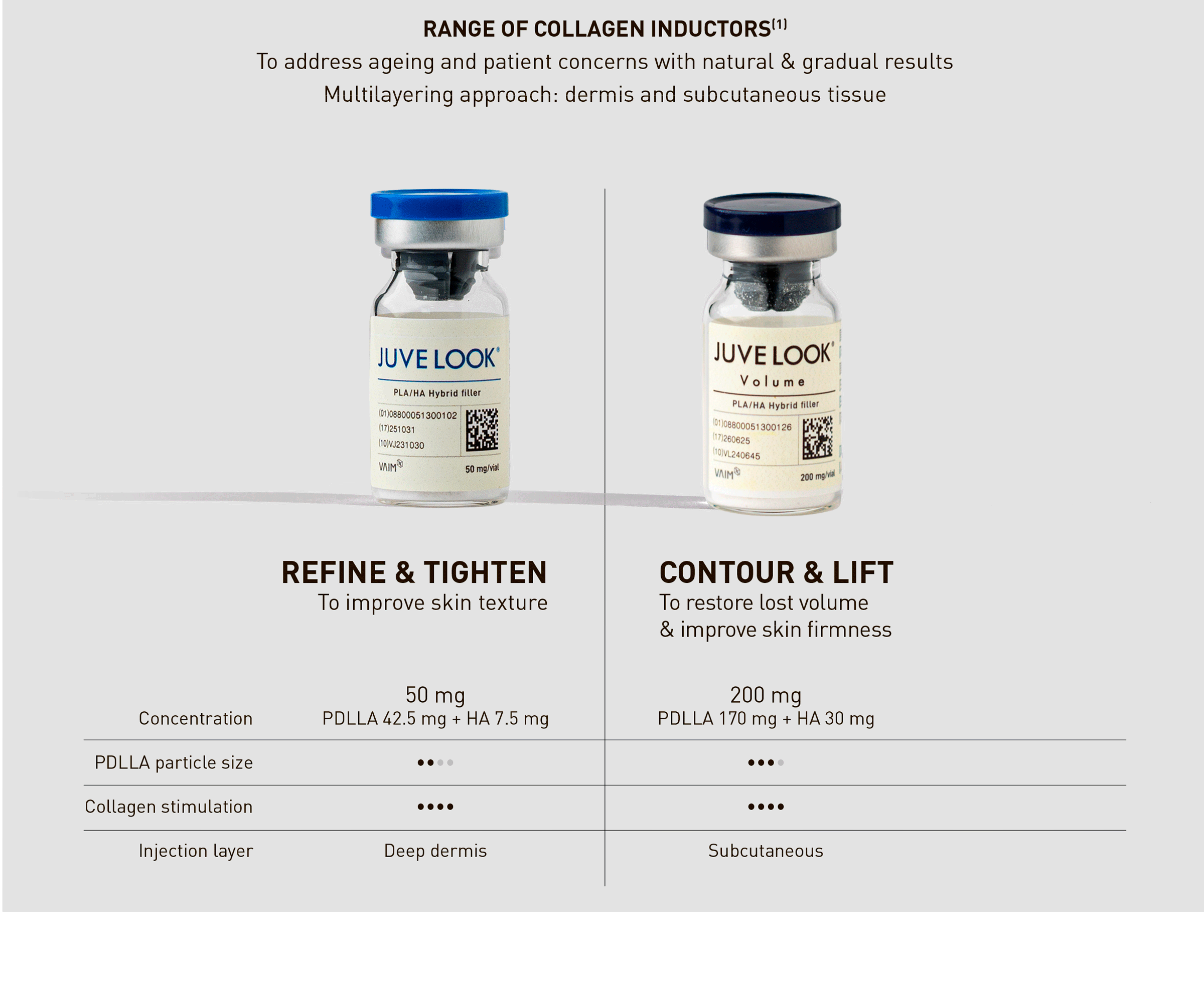 Juvelook Volume (200mg) - image 22