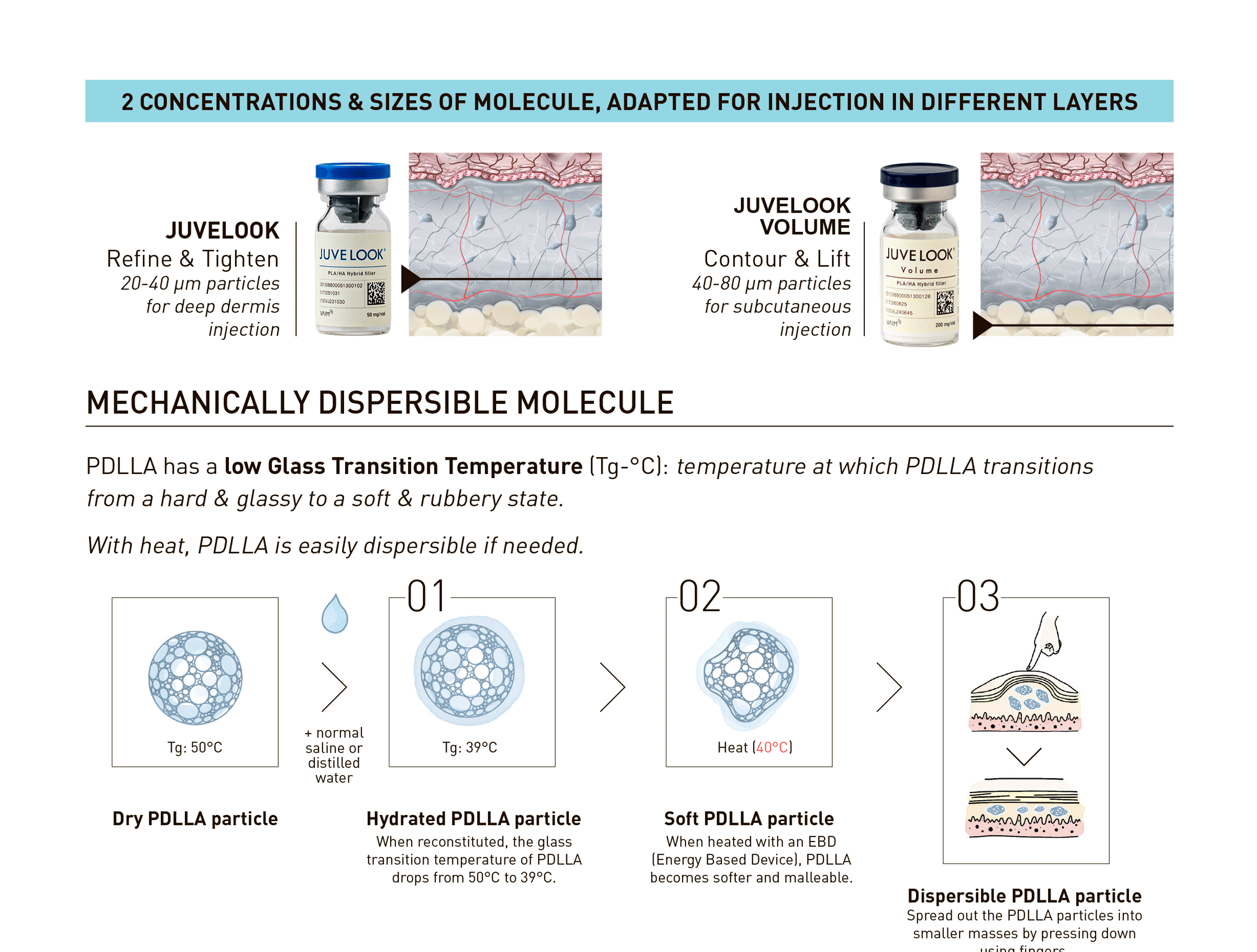 Juvelook Volume (200mg) - image 25