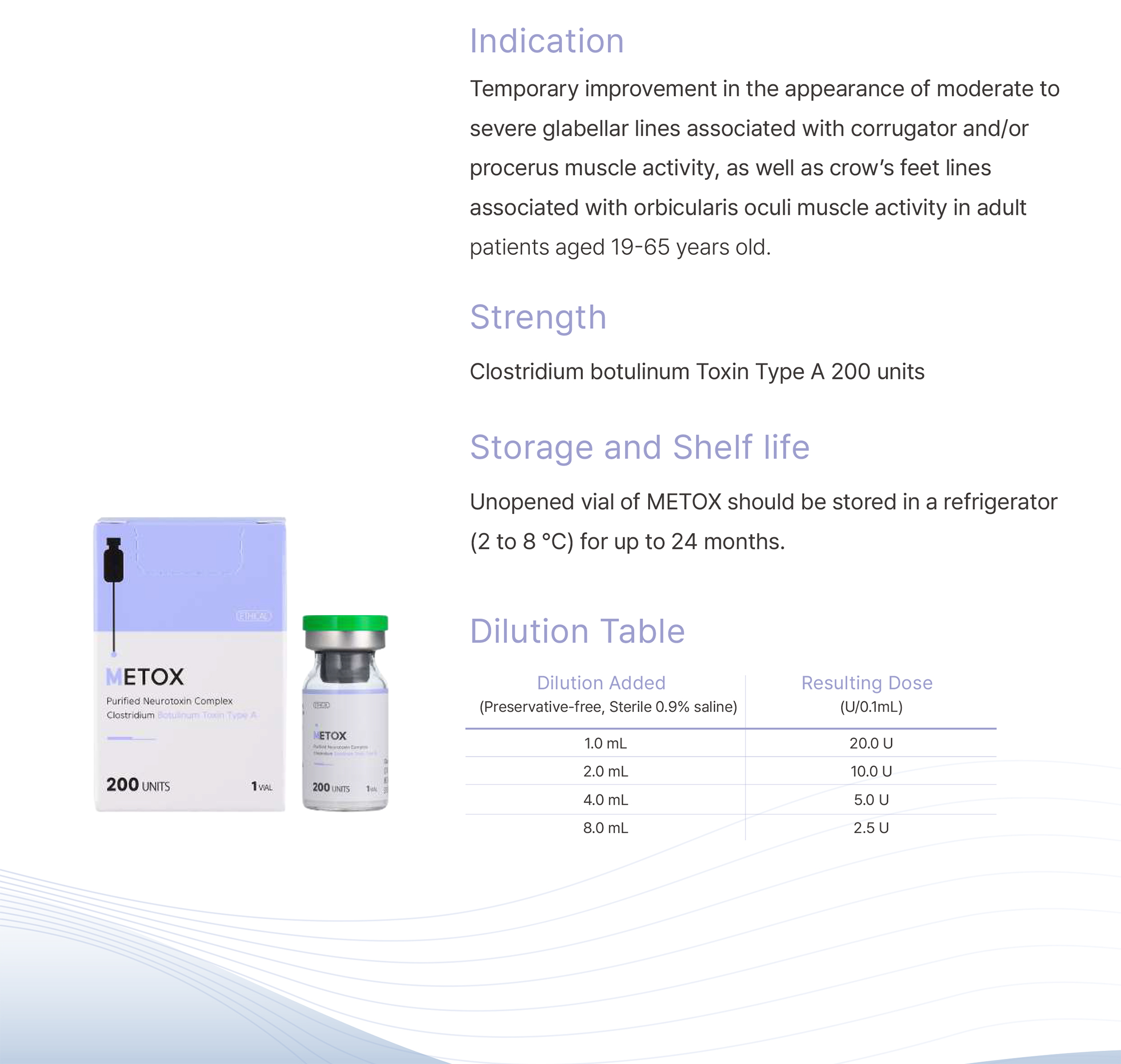Metox 200 Units - image 13