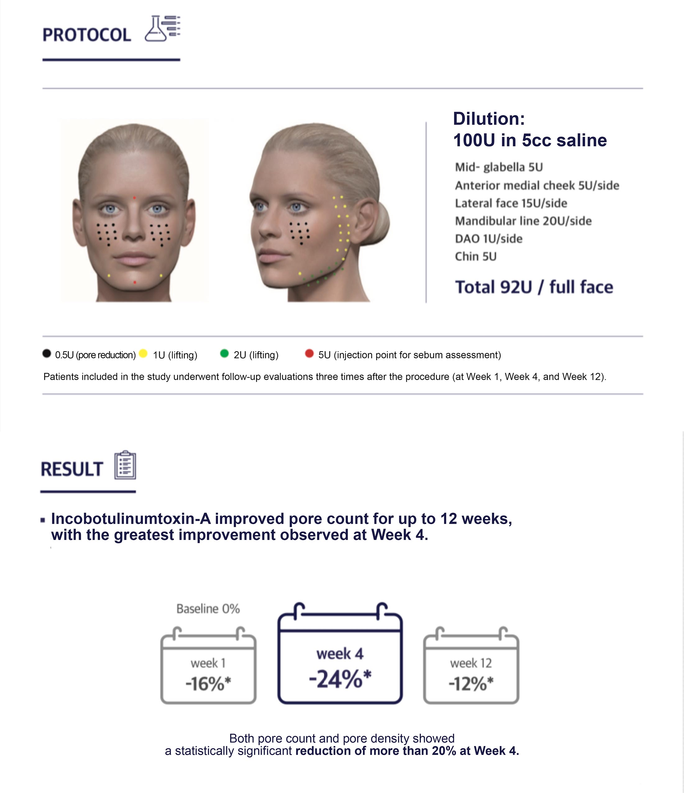 Xeomin 100 Units - image 18
