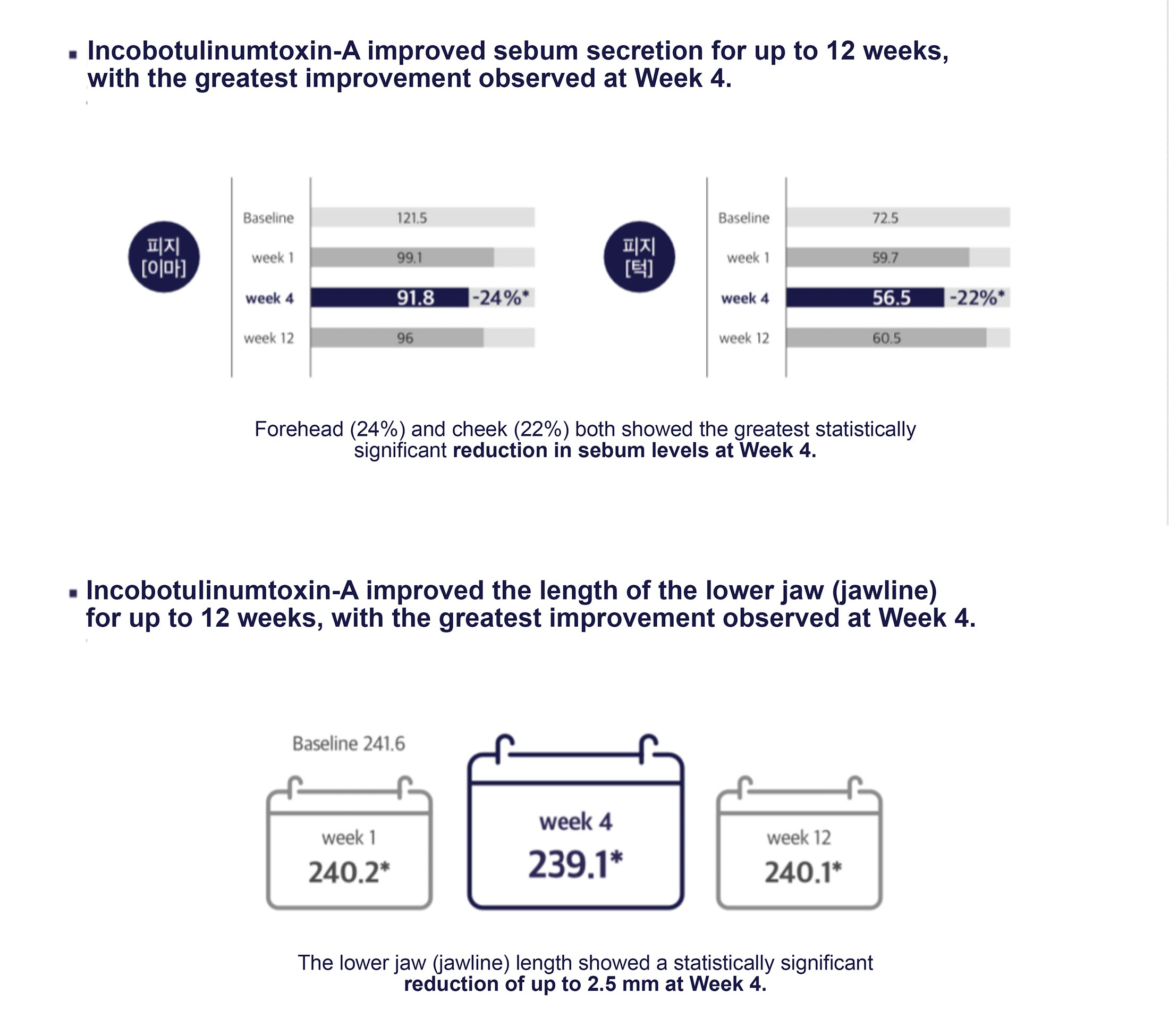 Xeomin 100 Units - image 19