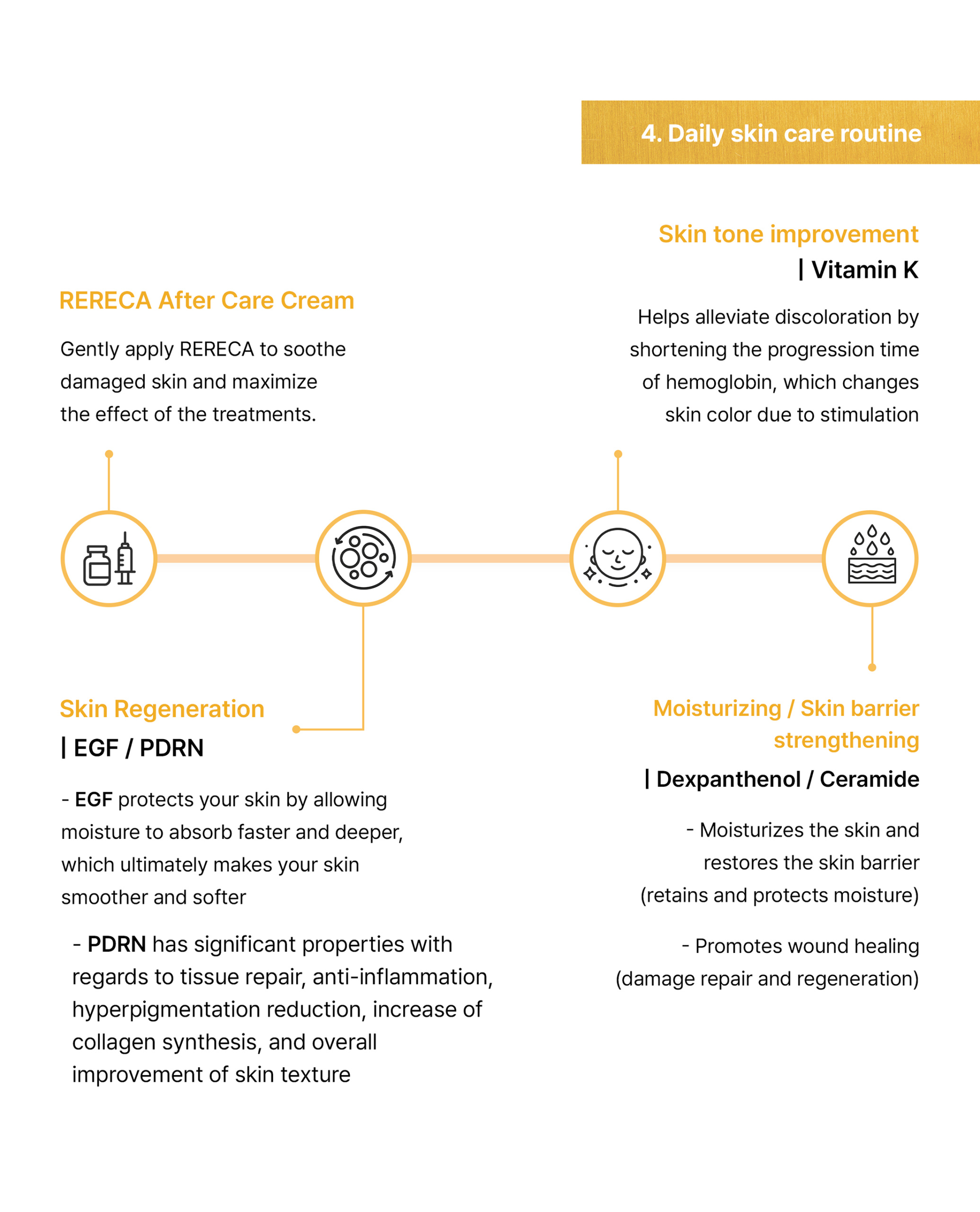 Rereca Cream - image 13