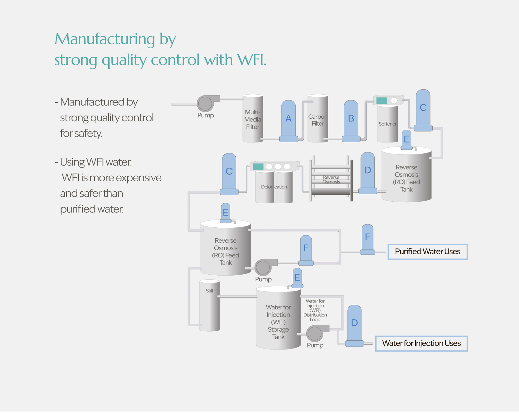 Sedy Fill Body Filler 80ml - image 15