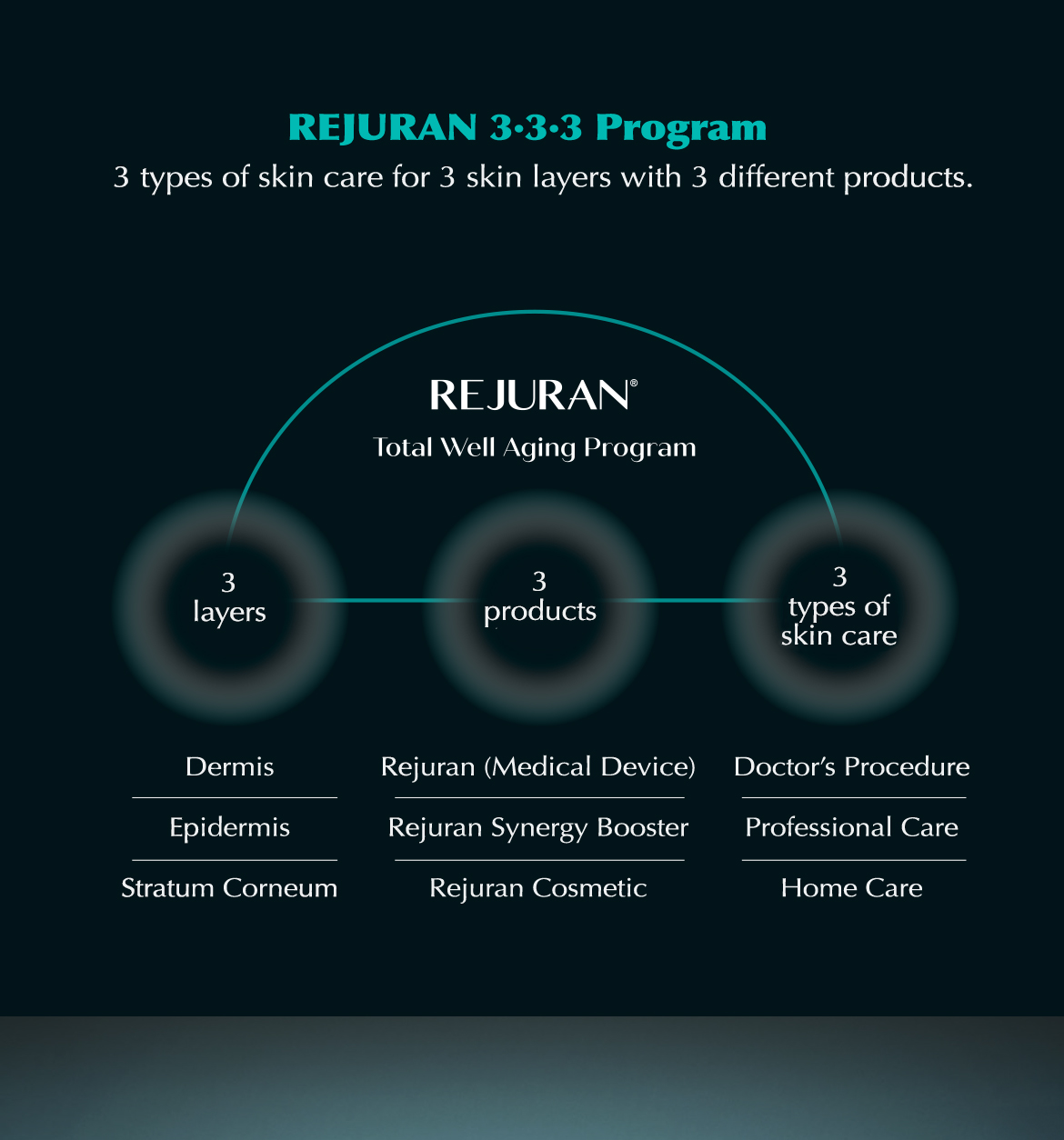 Rejuran Synergy Tone Up Booster - image 6