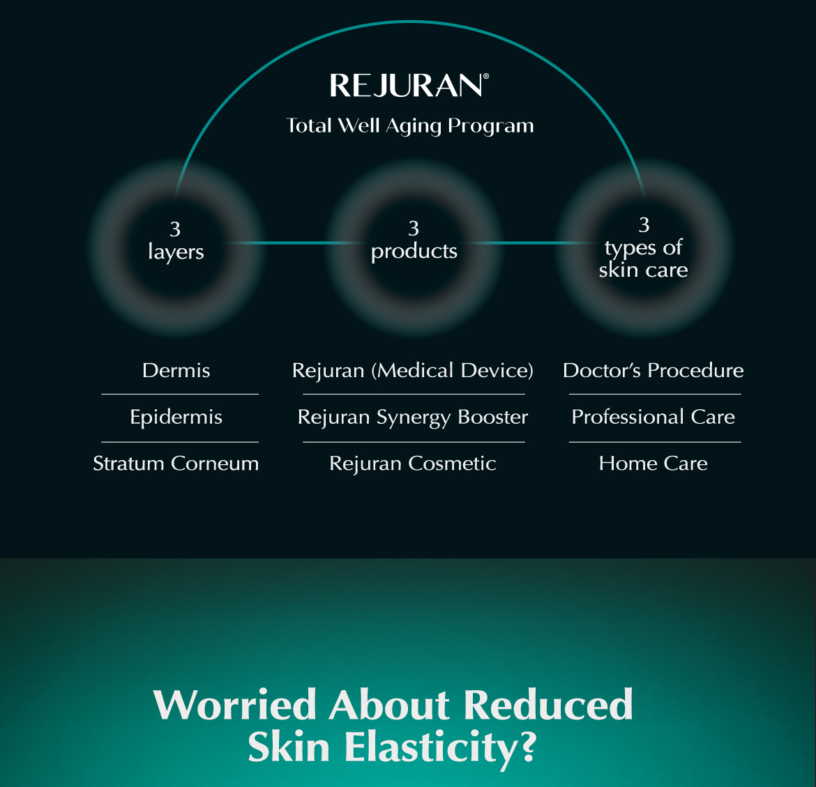 Rejuran Synergy Skin Booster - image 7