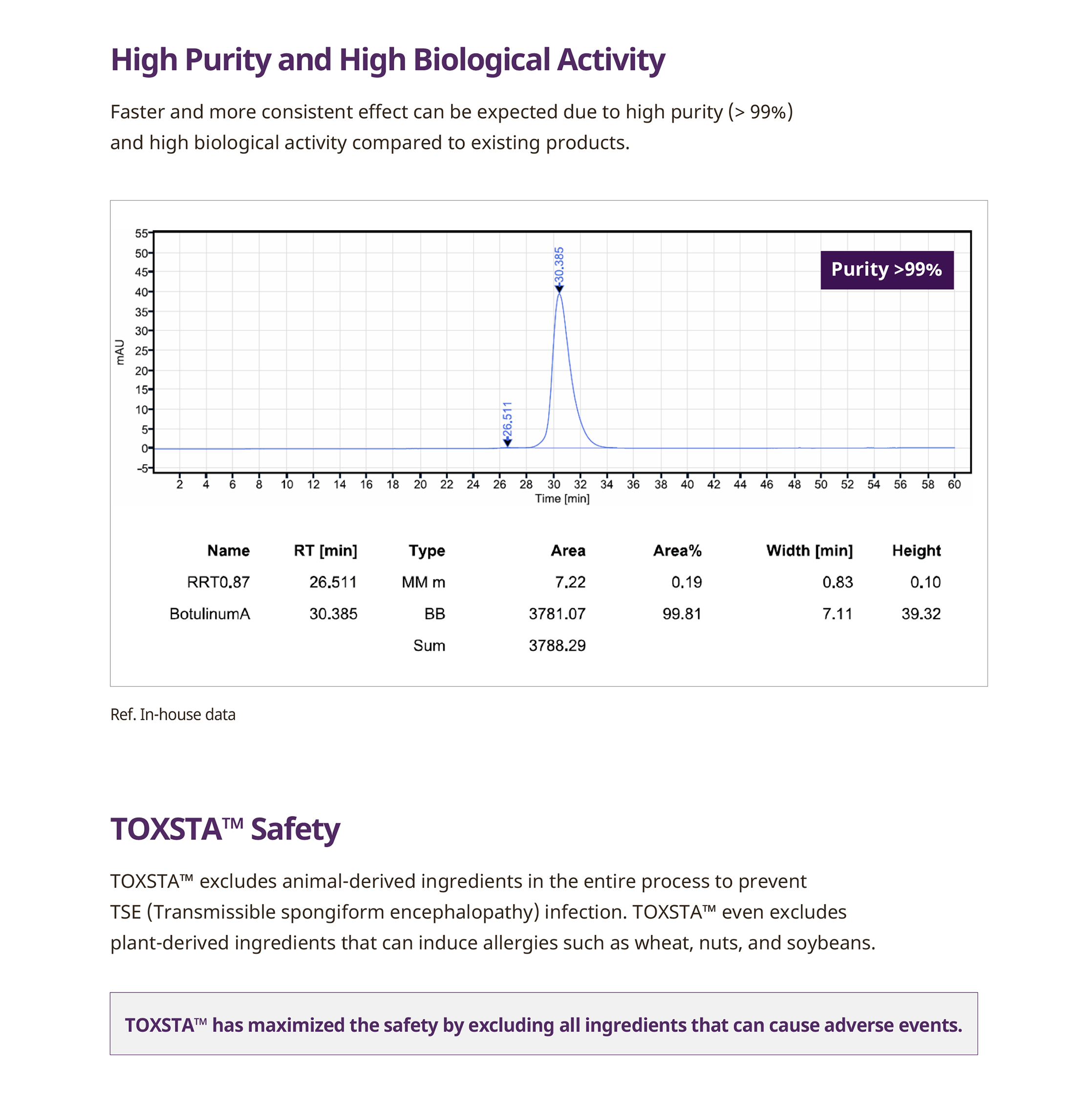 Toxsta 100 Units - image 14