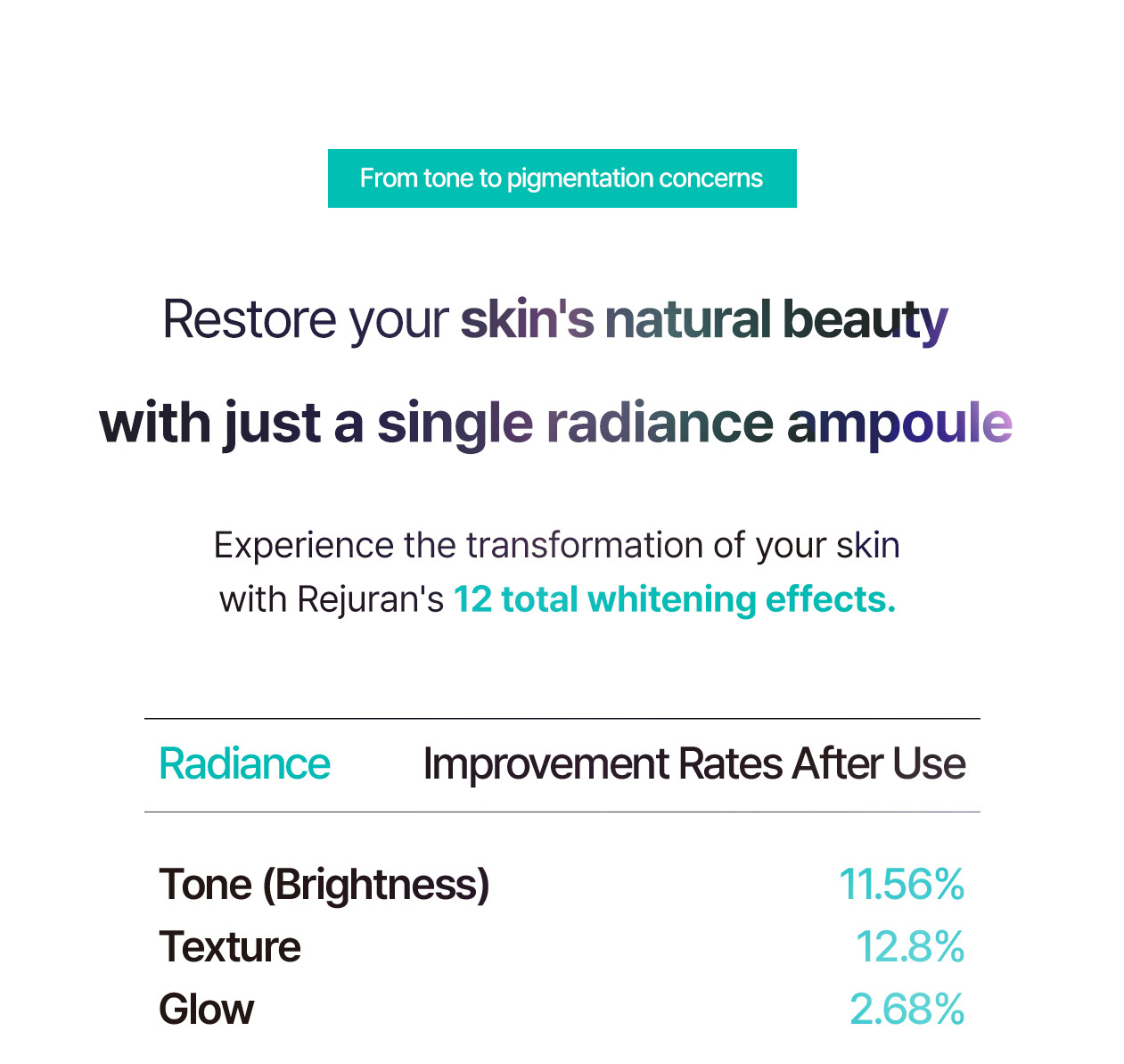 Rejuran Triple Radiance Ampoule - image 15