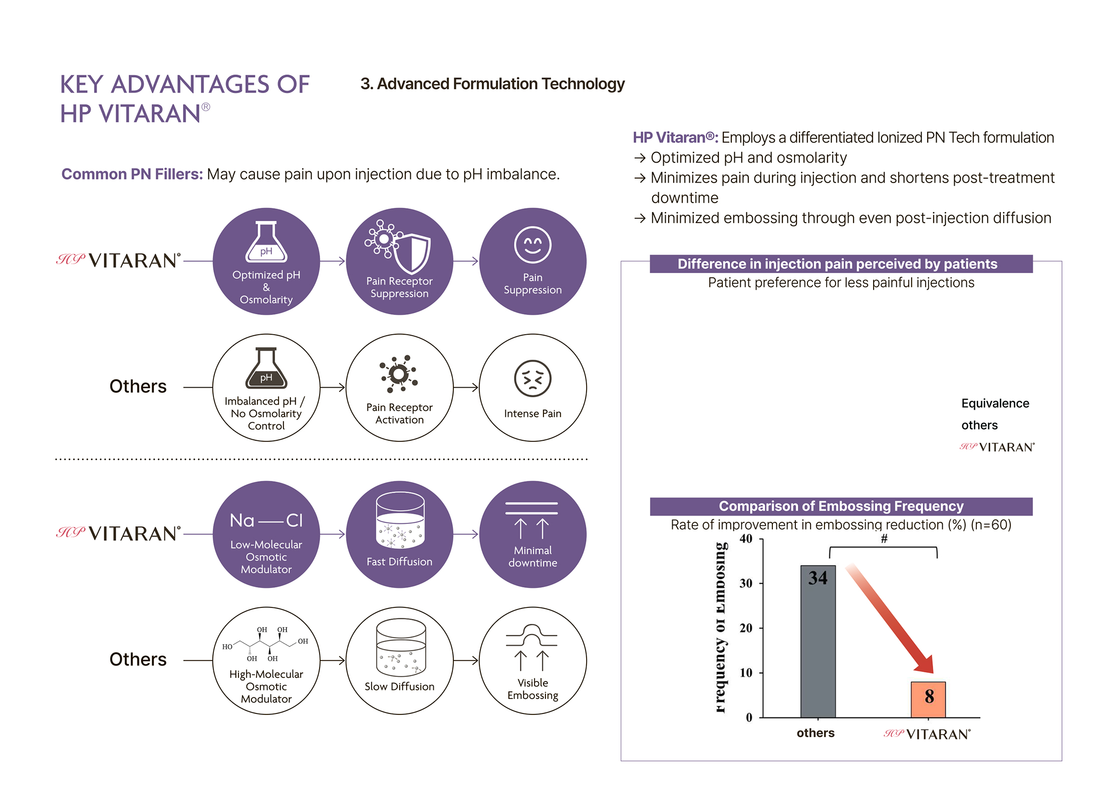 HP Vitaran - image 14