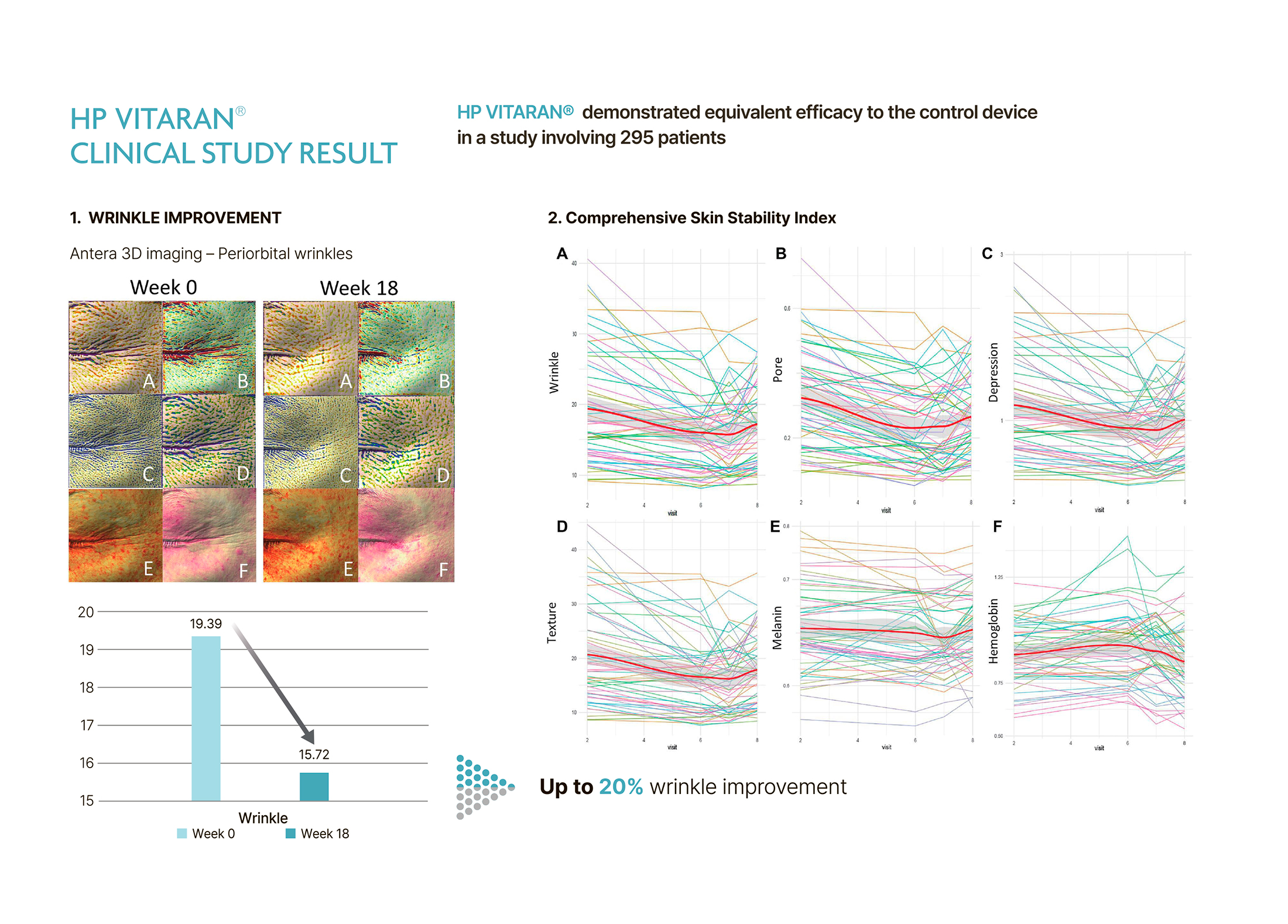 HP Vitaran - image 15