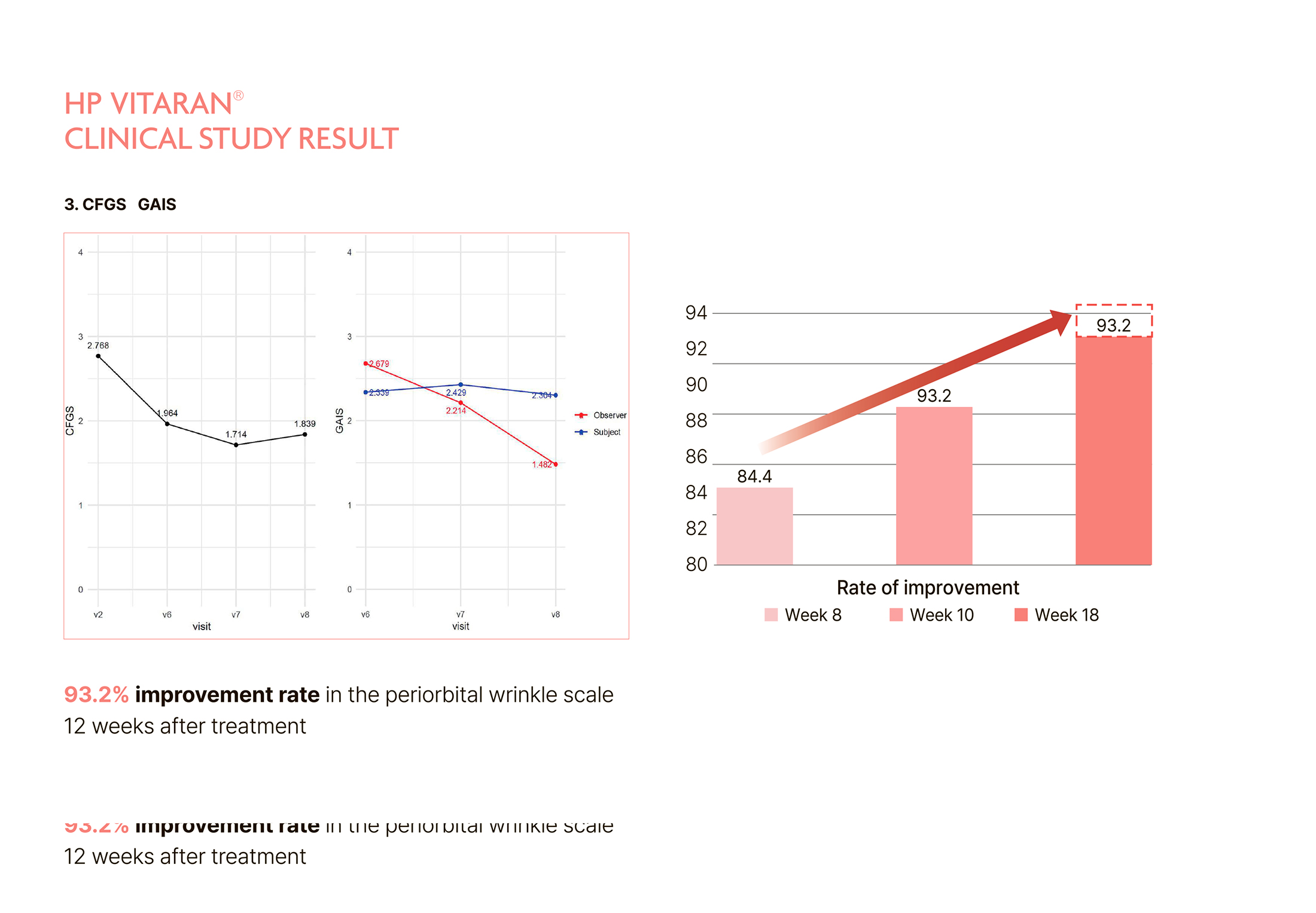HP Vitaran - image 16