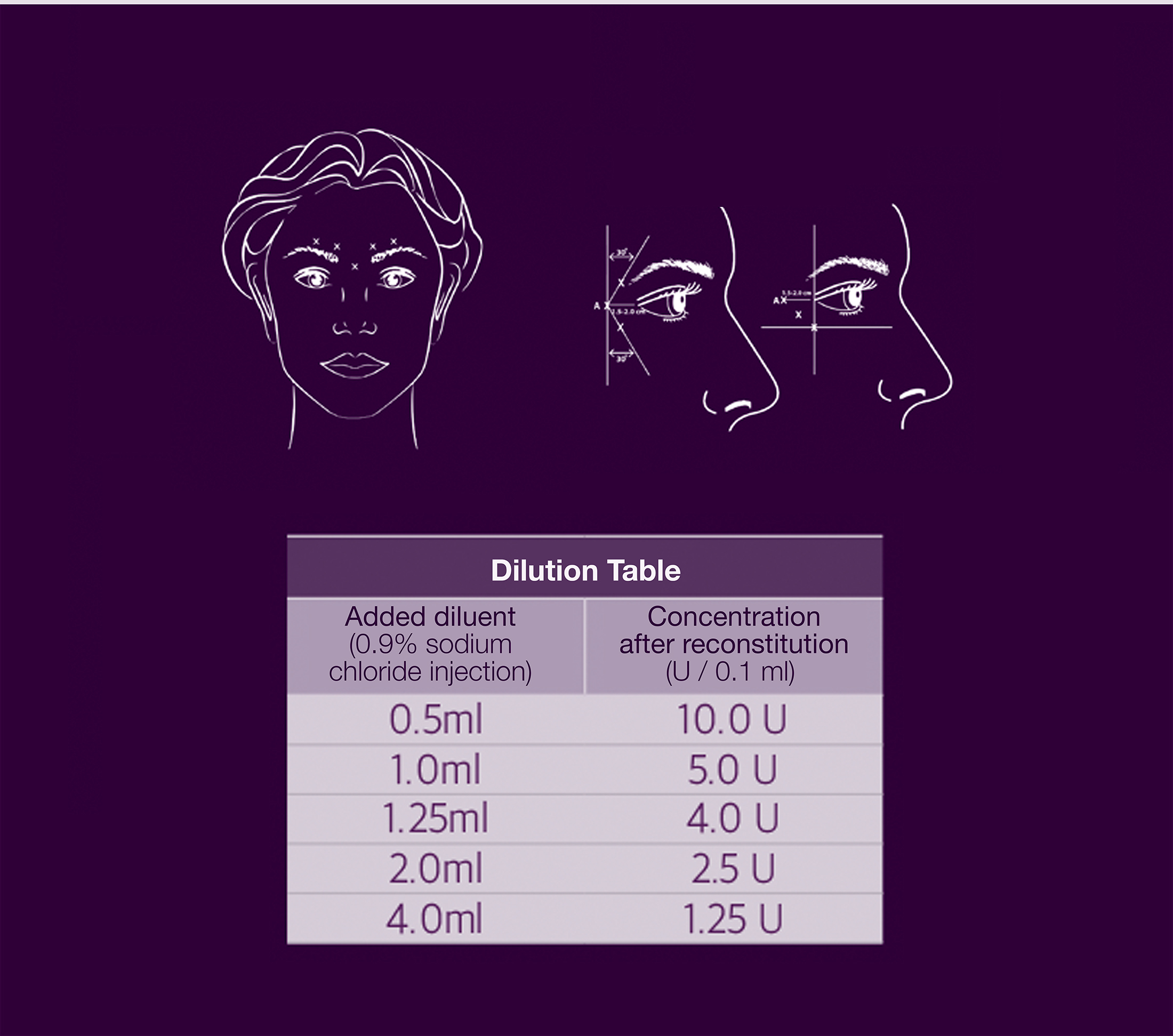 Botox 50 Units - image 22