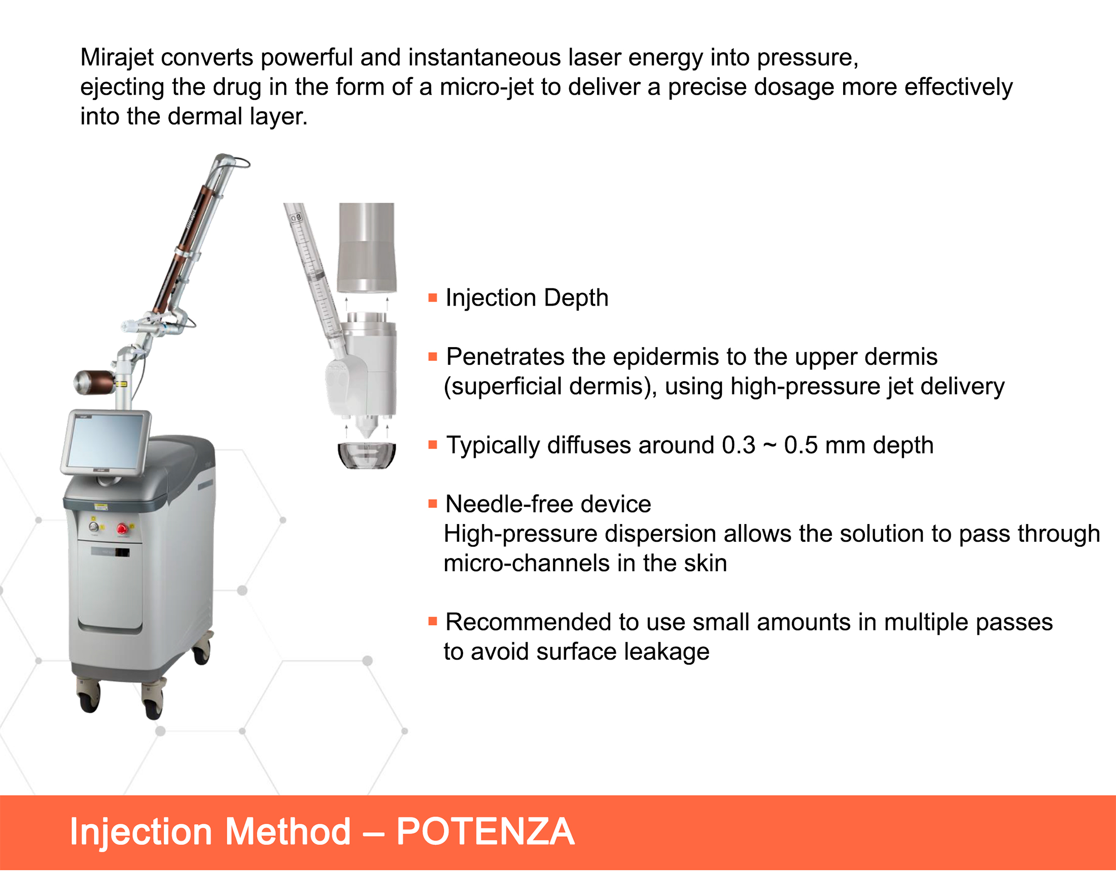 Dermagen Plus ECM - image 18