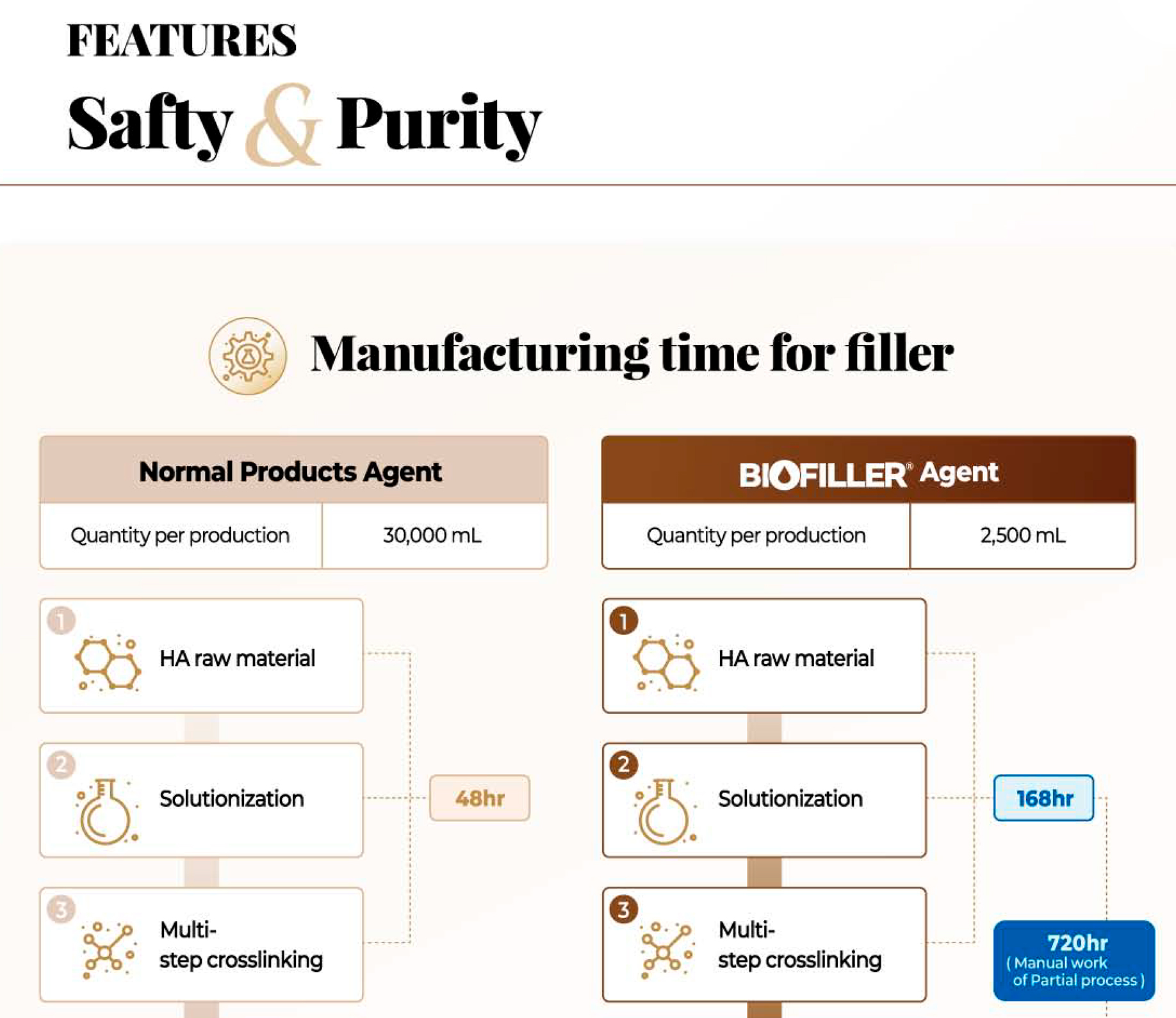 Biofiller Deep - image 10