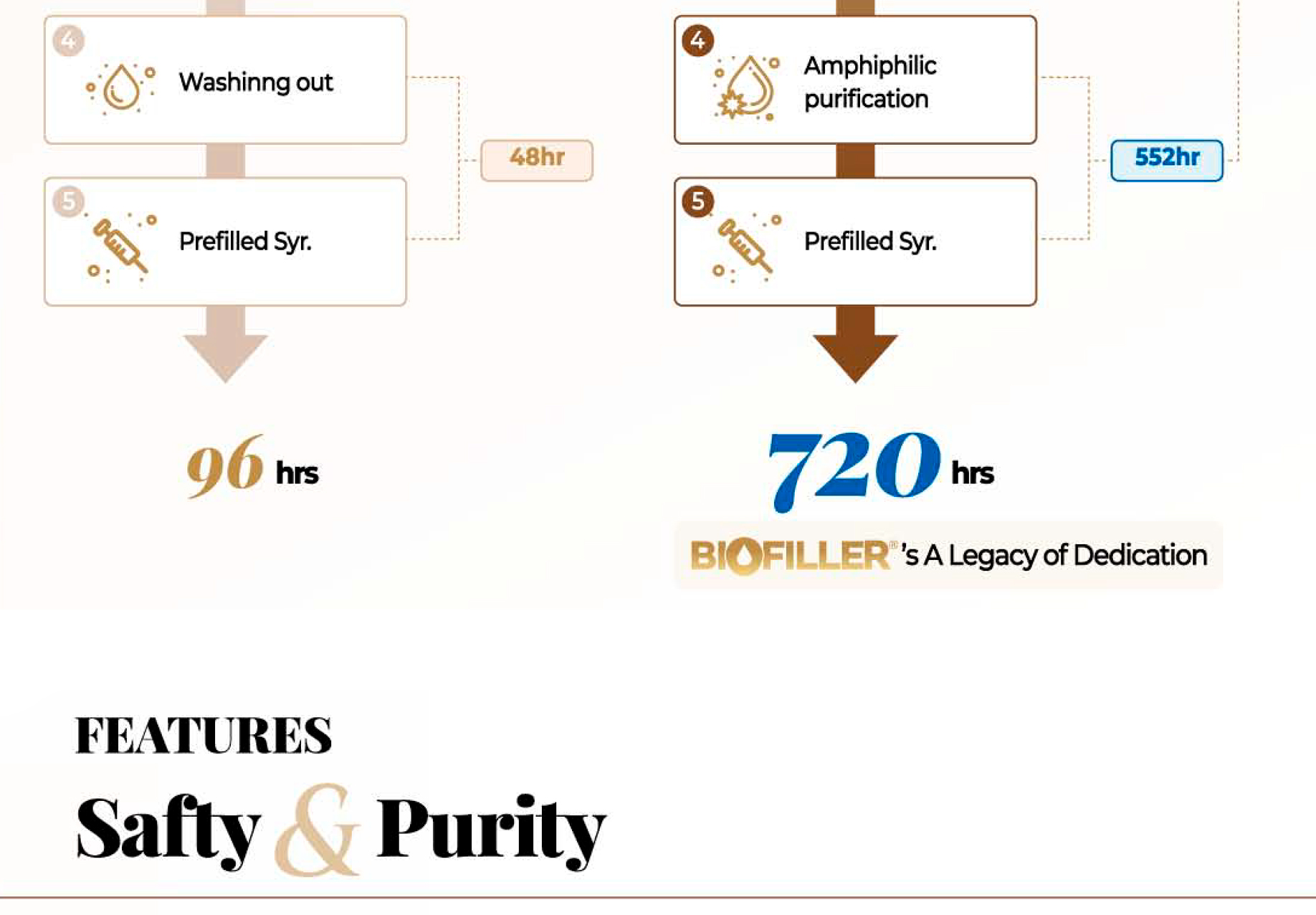 Biofiller Deep - image 11
