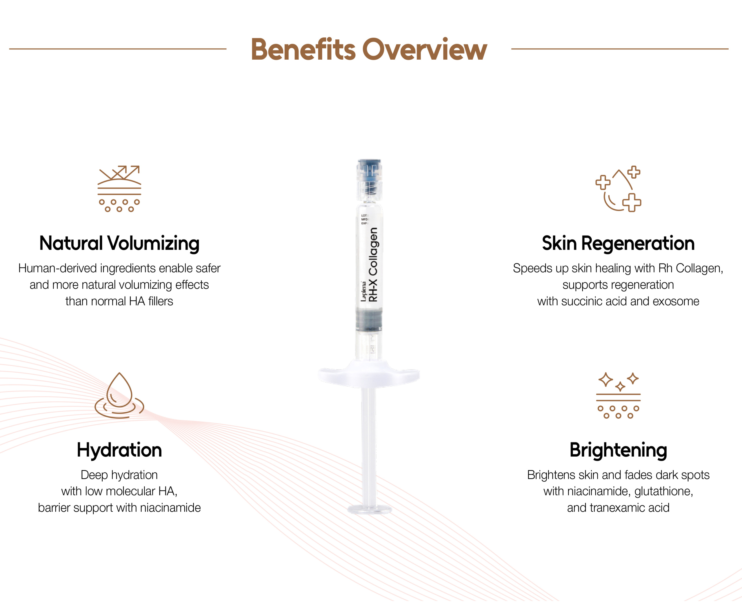 Lapiena RH-X Collagen - image 19
