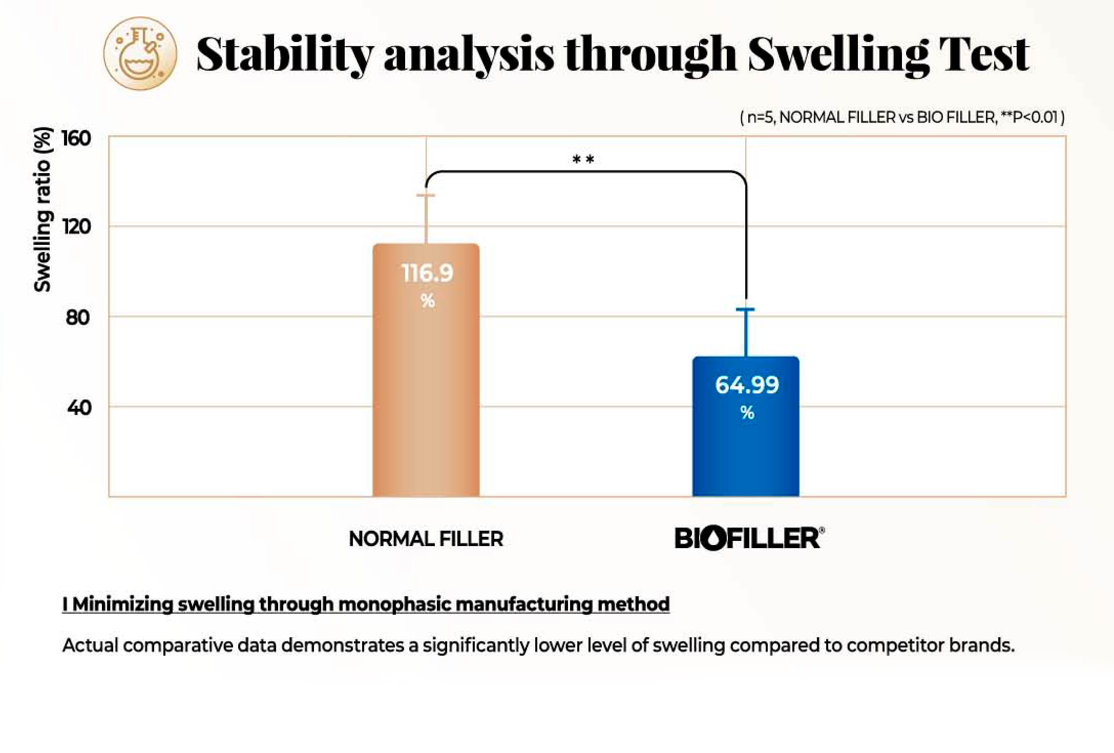 Biofiller Deep - image 17