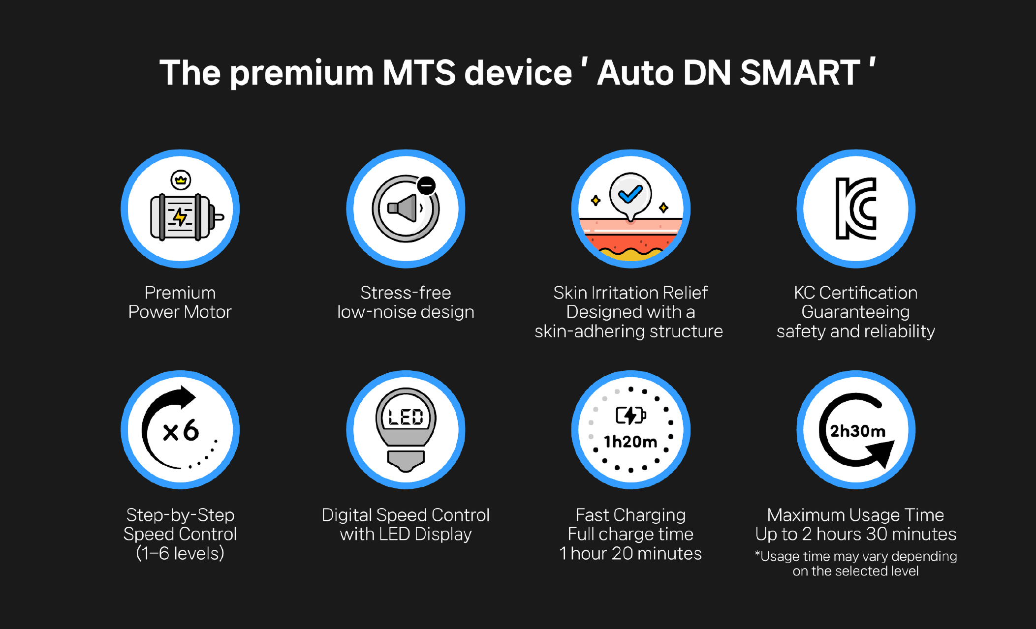 Auto-DN Smart - image 14