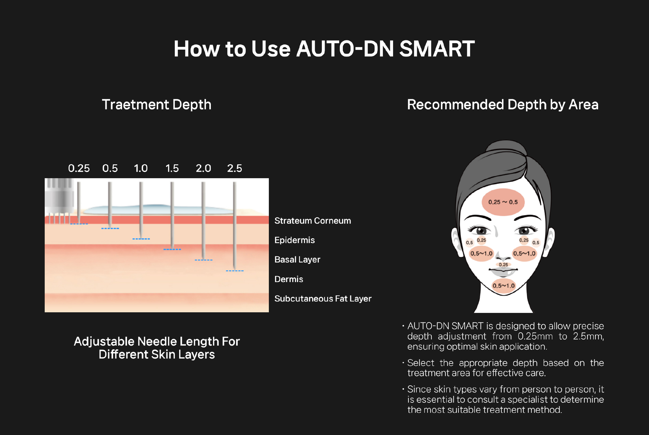 Auto-DN Smart - image 27